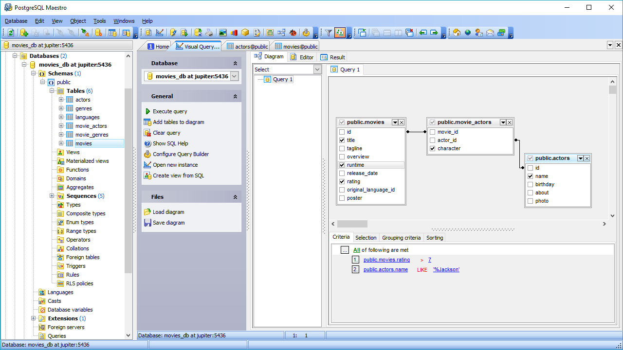 Postgres drop all tables in database